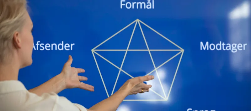 Leder forklarer en kommunikationsmodel
